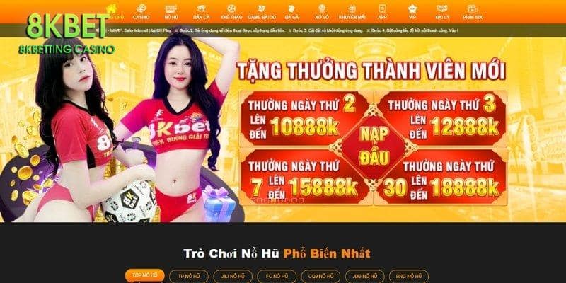 Giới thiệu 8Kbet về các ưu điểm vượt trội